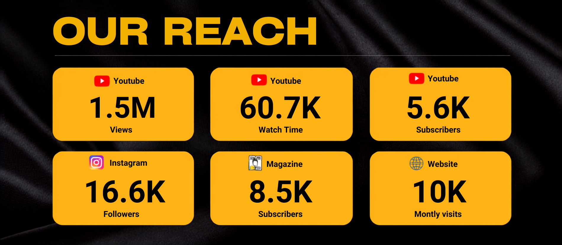 our reach